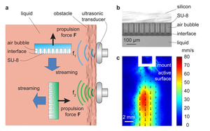 Wireless actuation with functional acoustic surfaces