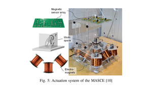 EndoSensorFusion: Particle Filtering-Based Multi-sensory Data Fusion with Switching State-Space Model for Endoscopic Capsule Robots