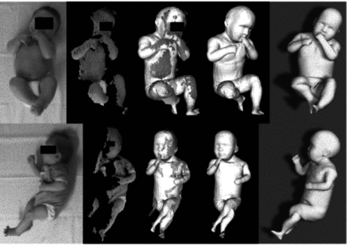Skinned multi-infant linear body model