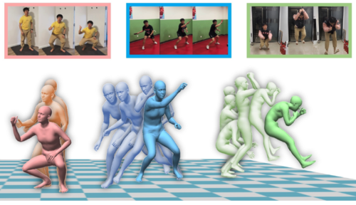 Real-time Monocular Full-body Capture in World Space via Sequential Proxy-to-Motion Learning