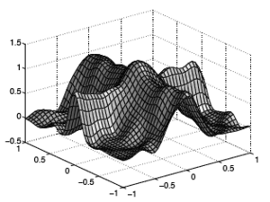 Incremental nonparametric {Bayesian} regression