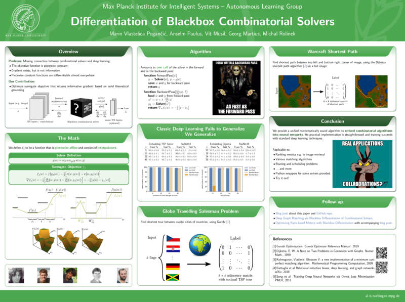 ICLR 2020 Poster