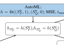 Thumb ticker sm automl