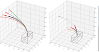 Thumb ticker sm augmenting human policies using riemannian metrics for human robot shared controll