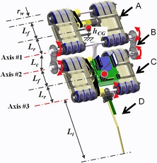 Sitti tankbot image2