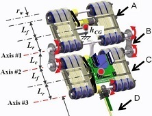 Thumb ticker sm sitti tankbot image2