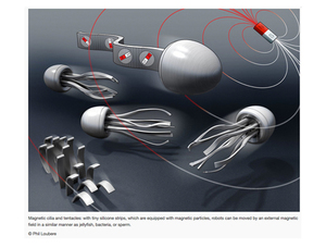 Thumb ticker sm shape programmable miniscule robots
