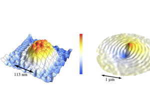 Thumb ticker sm nanomagnetism