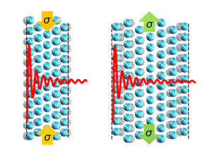 Thumb ticker sm quantum