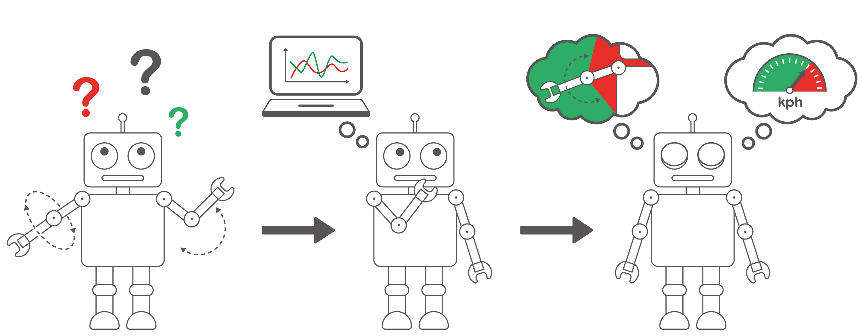 Ilustration roboter