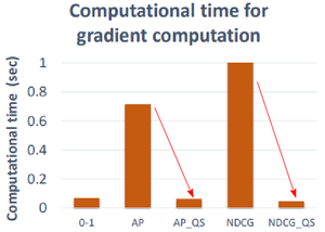 Thumb ticker sm goodplot