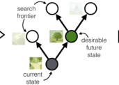 Thumb ticker sm model diagram