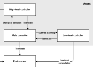 Thumb ticker sm meta controller final