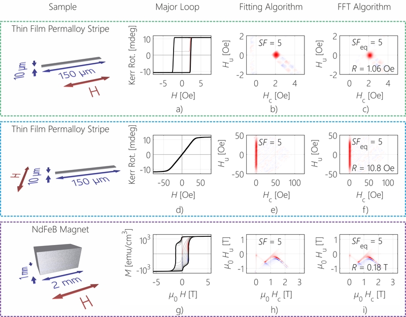 Content figure1