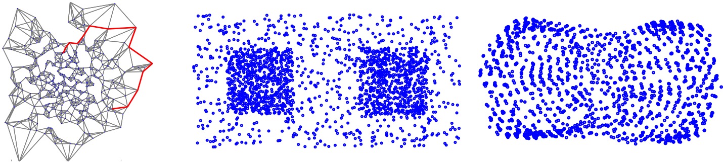Fig for webpage