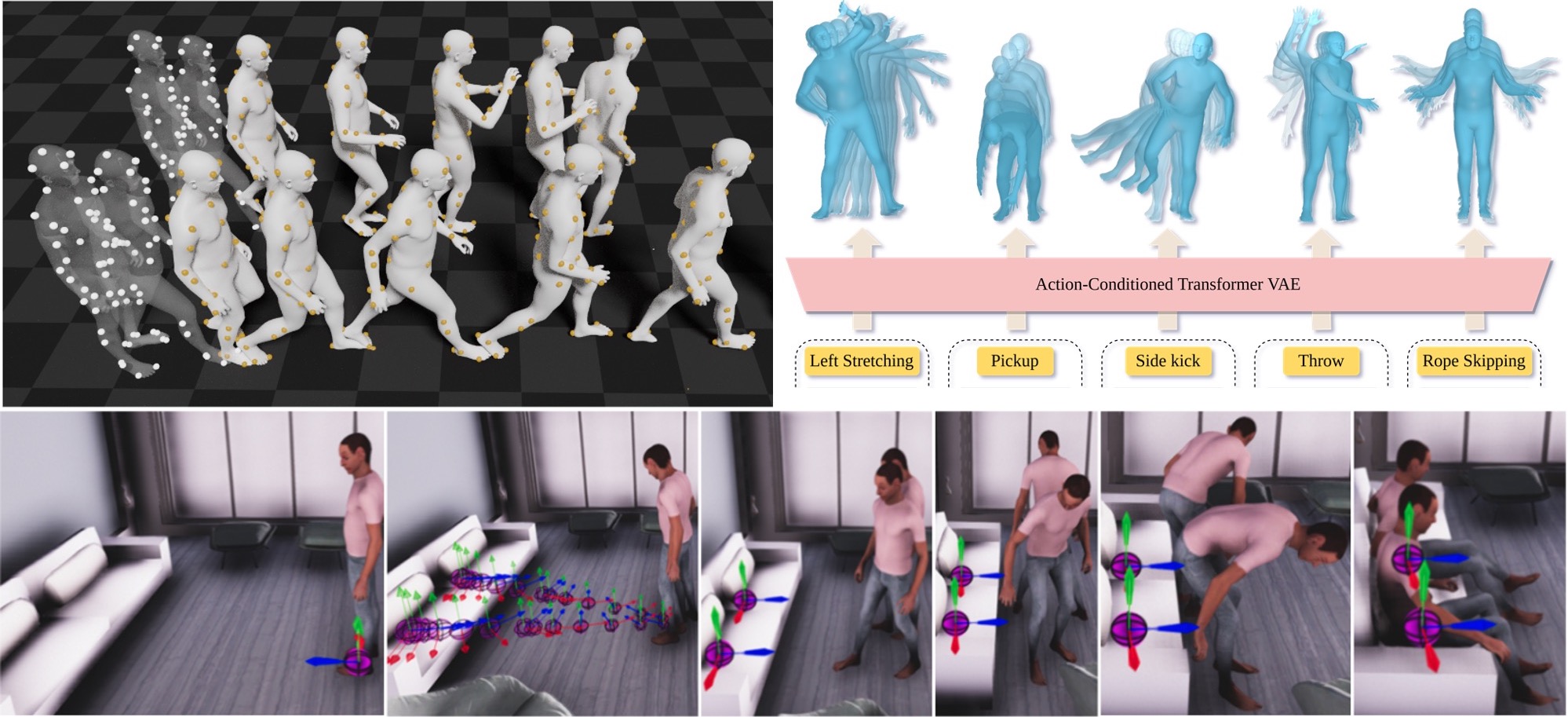 Motiongeneration