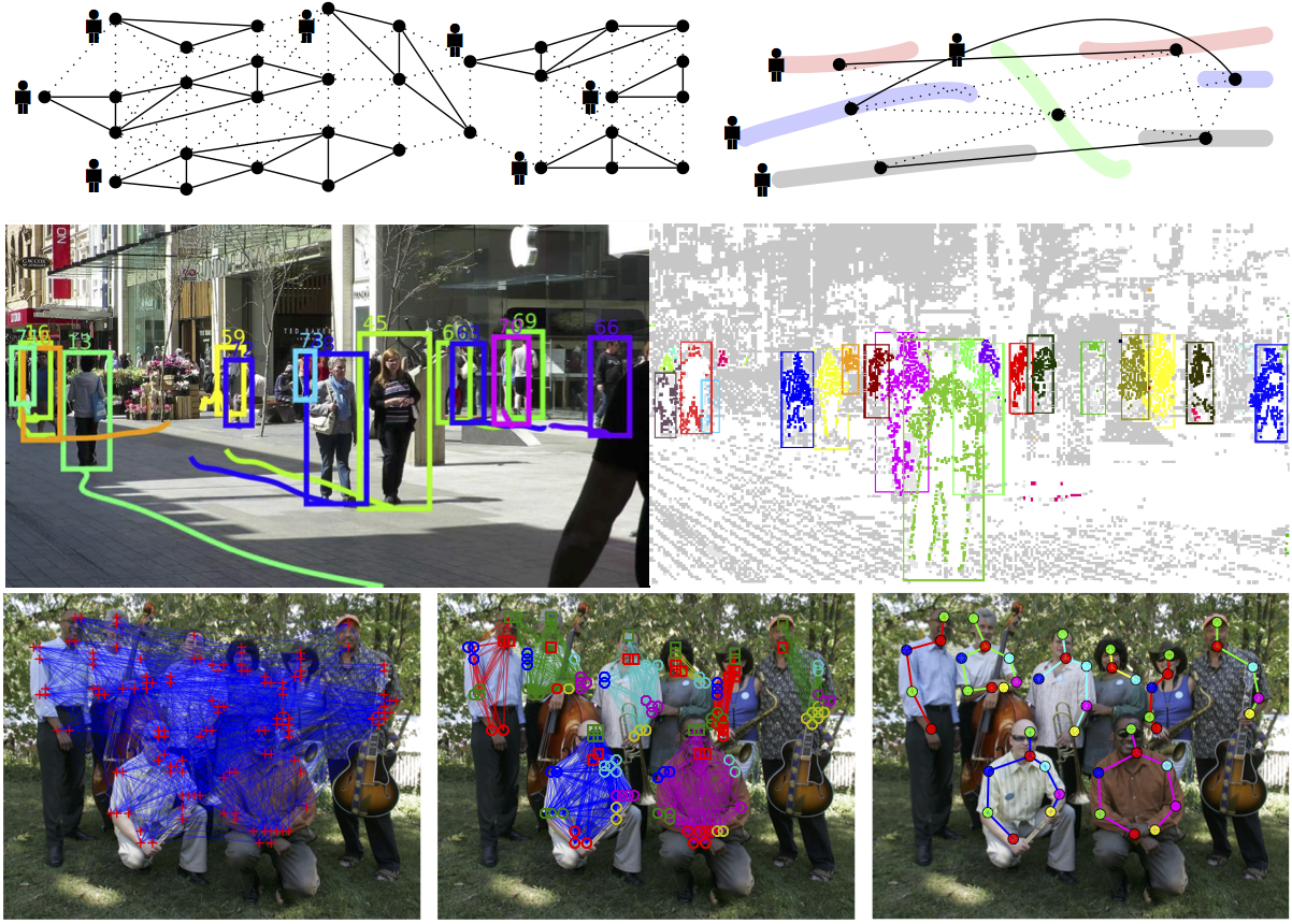 Combined image 3