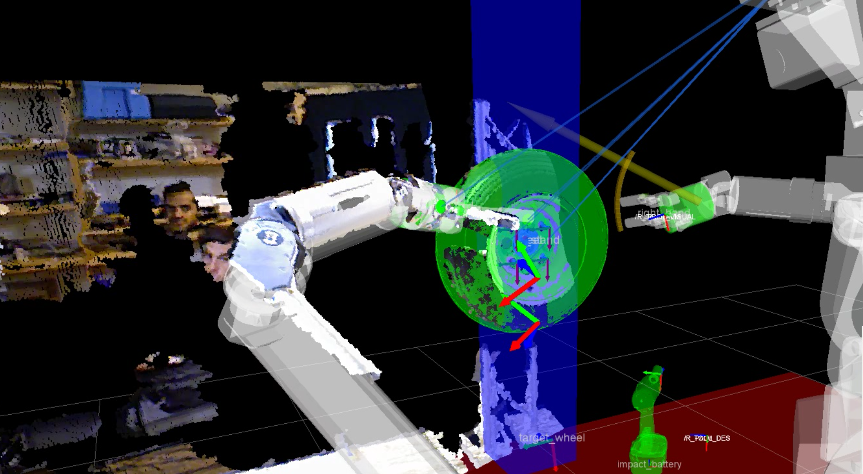 Object manipulation