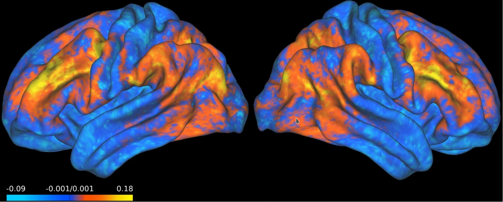 Lacosse2021 brain activations