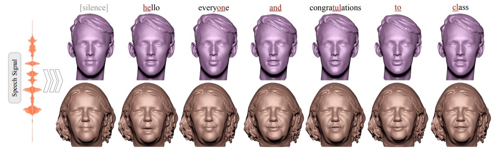 Facetalk