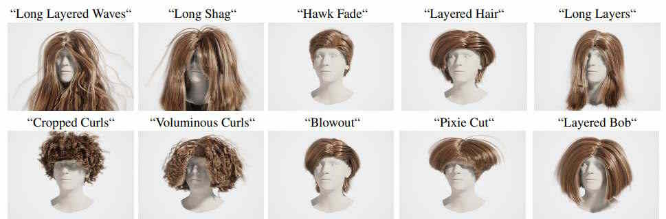 Haar