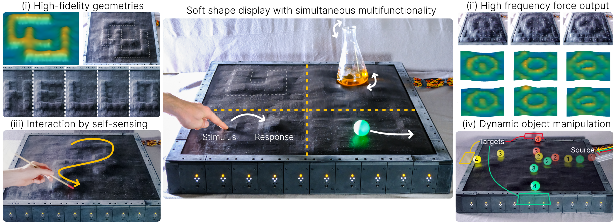 Shape display