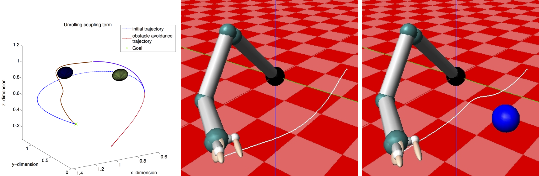 Teaser image learning coupling