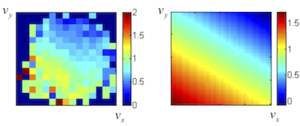 Bayesian population decoding of motor cortical activity using a {Kalman} filter