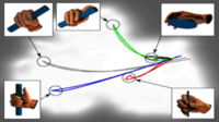 A metric for comparing the anthropomorphic motion capability of artificial hands