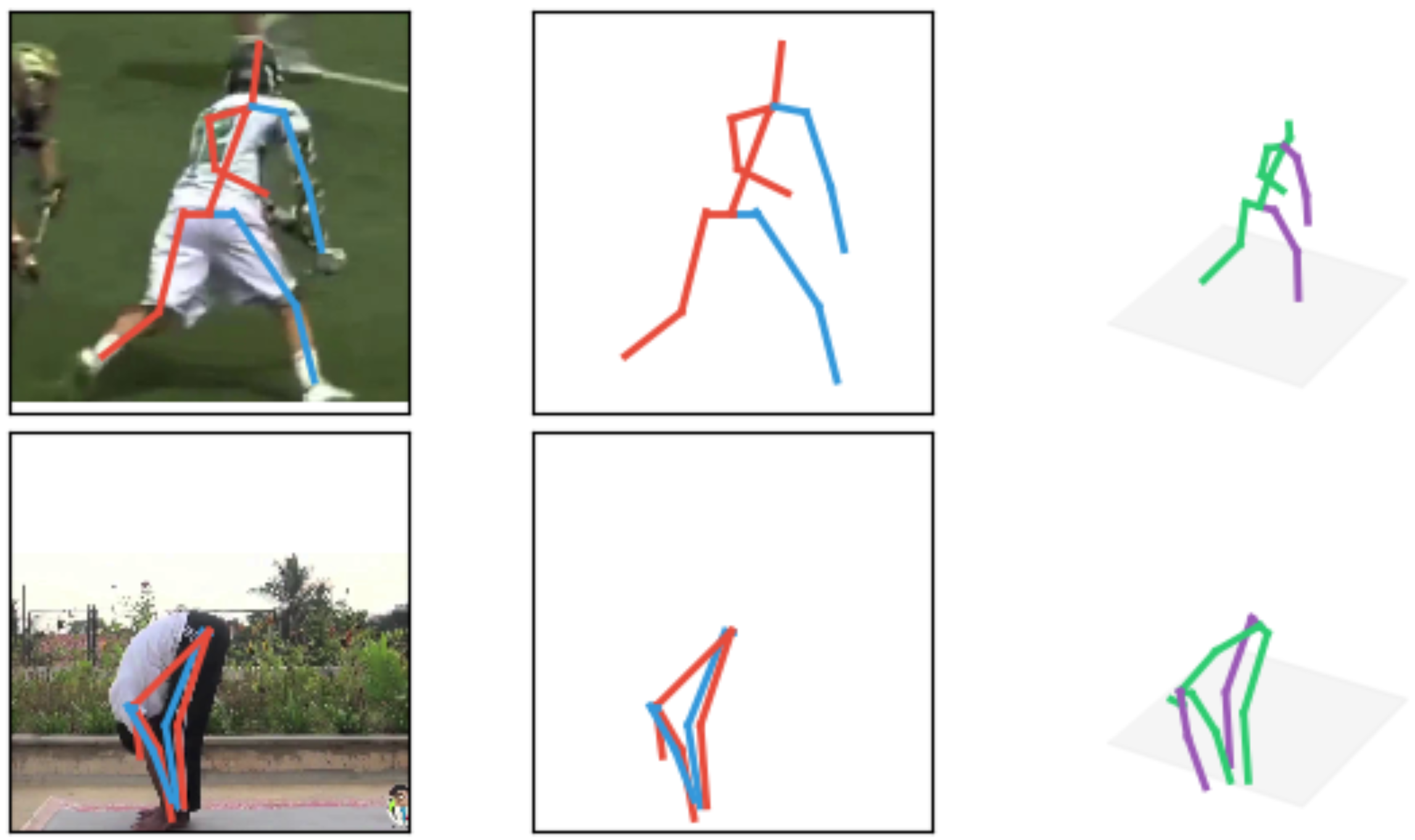 master thesis 3d human pose estimation for mobile robots