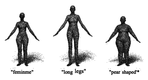 Thumb ticker lg bodytalk