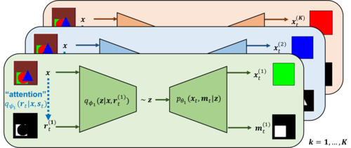 Thumb ticker lg architecture
