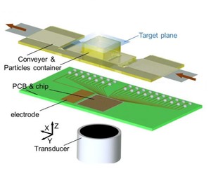 Spatial ultrasound modulation by digitally controlling microbubble arrays