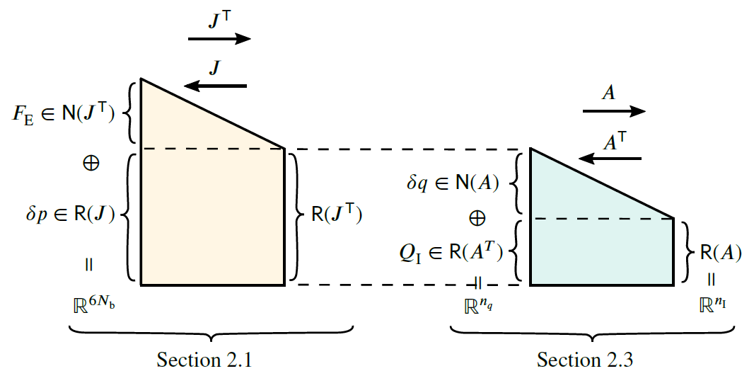 Image mpi4