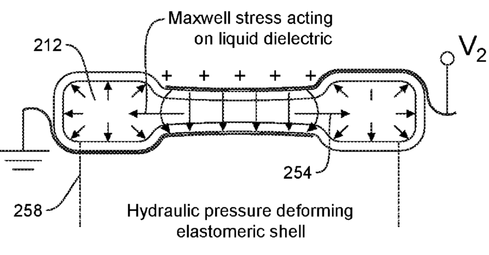Thumb ticker lg patent