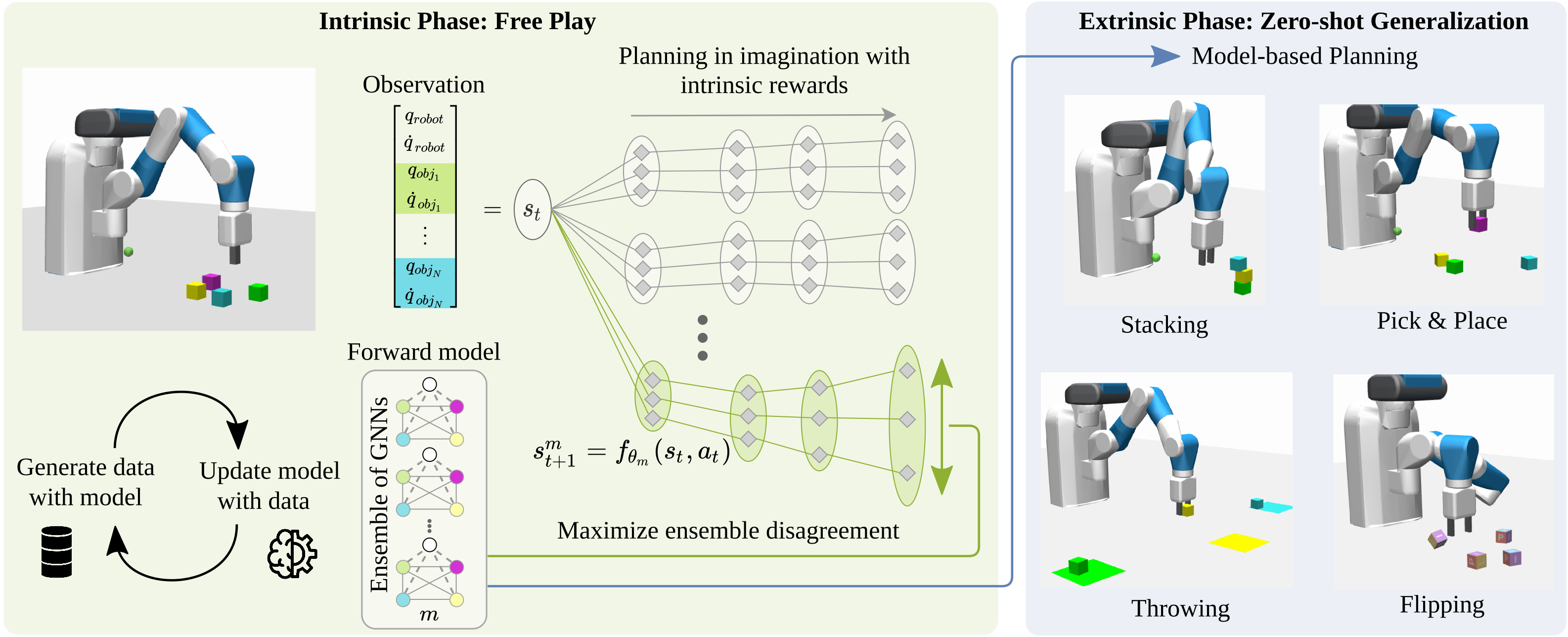 Diagram overall new2 1