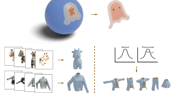 Ghost on the Shell: An Expressive Representation of General {3D} Shapes