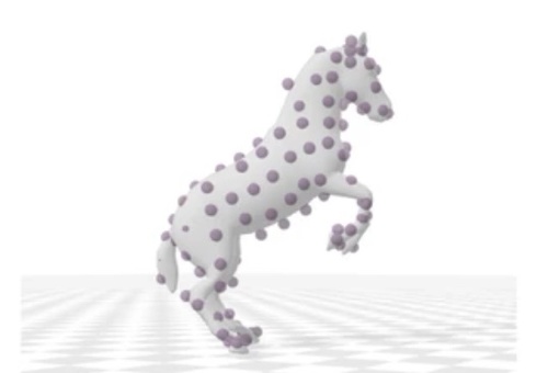 The Poses for Equine Research Dataset {(PFERD)}