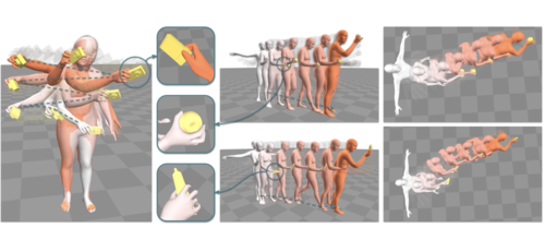 Physically plausible full-body hand-object interaction synthesis