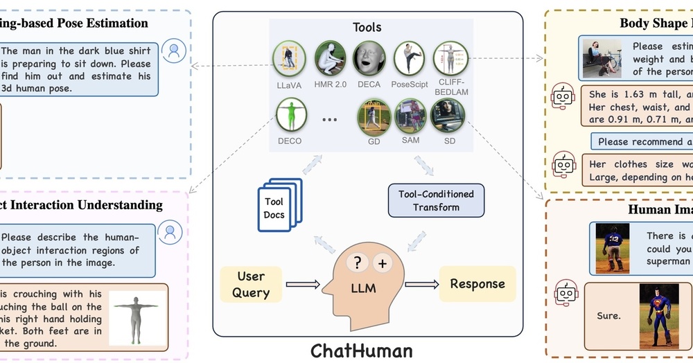Thumb ticker lg chathumanwide