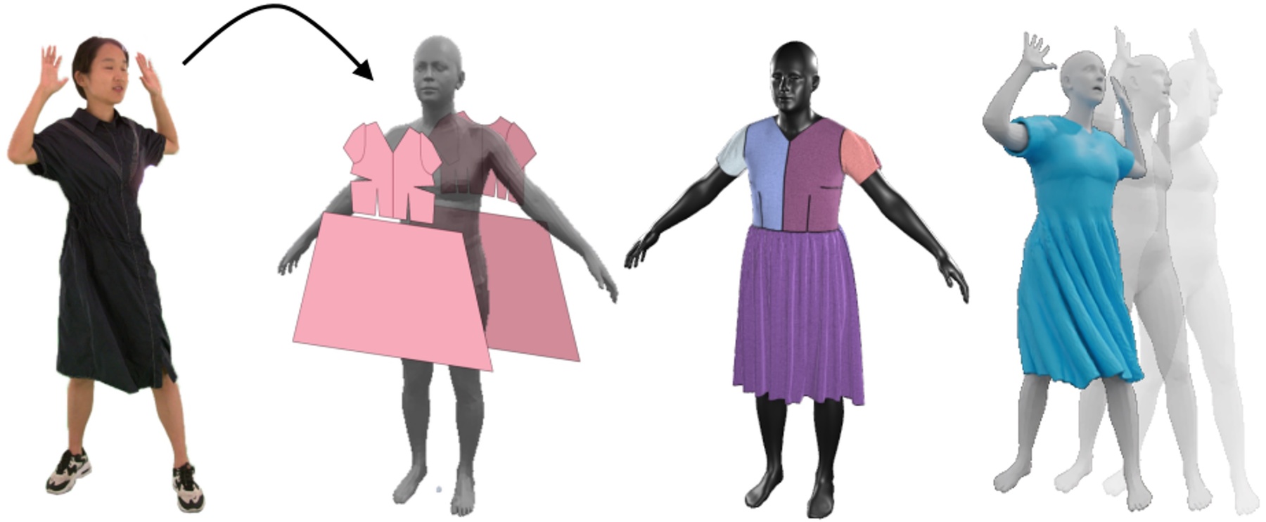 Thumb xxl chatgarment
