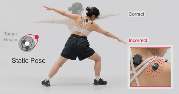 {ARIADNE}: A Wearable Platform for Evaluating Vibrotactile Motion Guidance