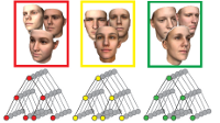 Real-time Facial Feature Detection using Conditional Regression Forests