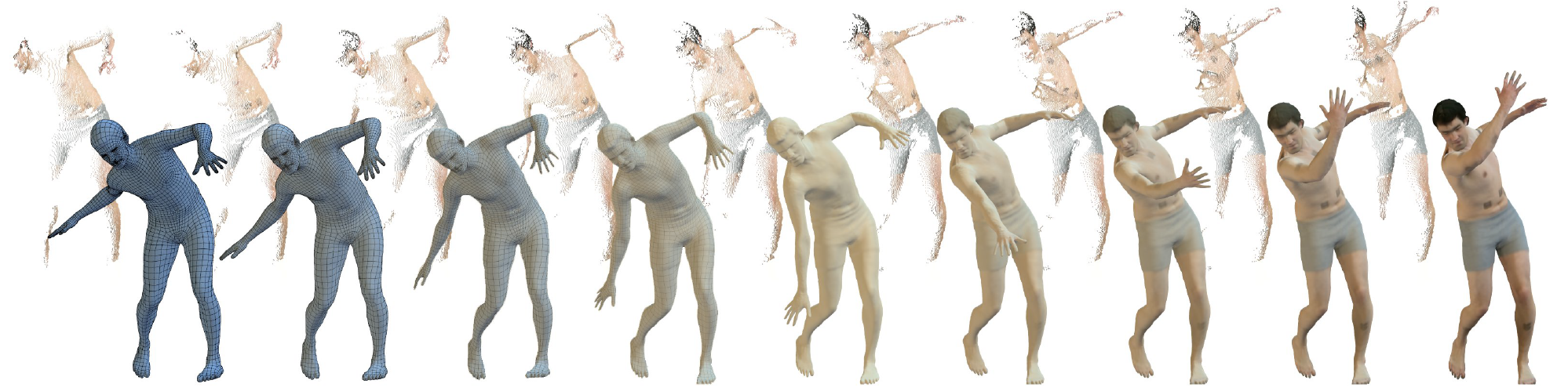 Kinectposeshapecap